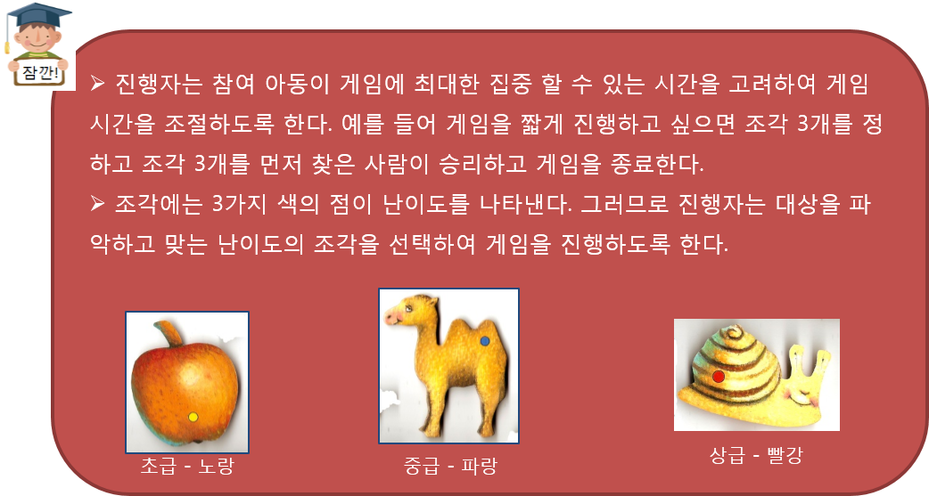 진행자는 참여 아동이 게임에 최대한 집중 할 수 있는 시간을 고려하여 게임 시간을 조절하도록 한다. 예를 들어 게임을 짧게 진행하고 싶으면 조각 3개를 정하고 조각 3개를 먼저 찾은 사람이 승리하고 게임을 종료한다. 조각에는 3가지 색의 점이 난이도를 나타낸다. 그러므로 진행자는 대상을 파악하고 맞는 난이도의 조각을 선택하여 게임을 진행하도록 한다.  / 초급-노랑, 중급-파랑, 상급-빨강